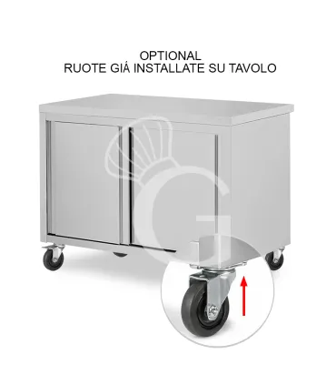 Prezzo Di Fabbrica Ruote già montate su tavoli armadiati in acciaio inox 4 Ruote, 2 con Freno - diametro 100 mm